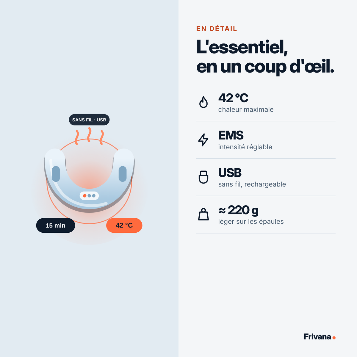 Caractéristiques du masseur cervical : 42 °C, EMS, recharge USB, environ 220 g